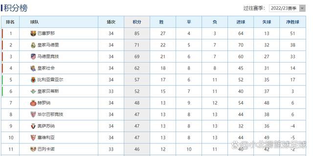 伊布新自传评曼联：从外看是顶级俱乐部，来了后发现是封闭小社会12月14日讯 足坛名宿伊布出版了自己的最新自传，书中他评价了曾效力过的俱乐部曼联。